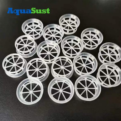 Kaskaden -Mini -Ring